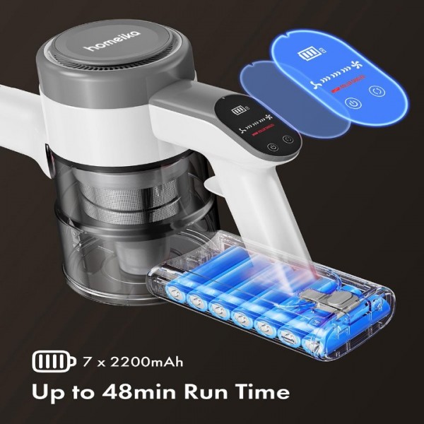 Homeika Cordless Vacuum Cleaner, 300W 23KPa Powerful Suction Vacuum with LED Display, 3 Suction, 48mins Runtime, Lightweight Stick Cleaner with Sofa Brush for Hard Floor/Carpet/Pet Hair/Car, White