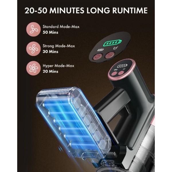 Homeika H320 Cordless Vacuum Cleaner, 28KPA Powerful Suction 8-in-1 Multi-Tool 55min Runtime LED Motorized Brush One-Click Dust Emptying for Pet Hair and Allergies,Black
